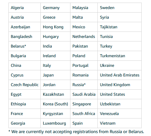 countries accepted for seller registration amazon